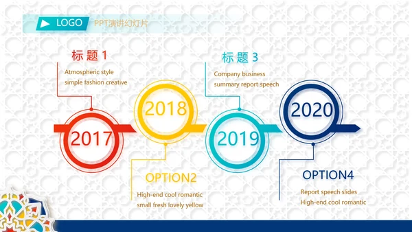 炫彩高端霸气创业融资计划书商业计划书PPT
