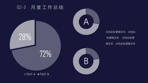 商业月度计划总结汇报通用PPT模板