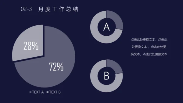 商业月度计划总结汇报通用PPT模板