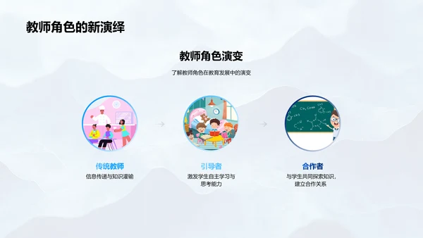 教师专业素养提升PPT模板