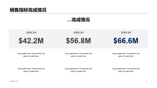 黑色销售部工作总结汇报PPT案例