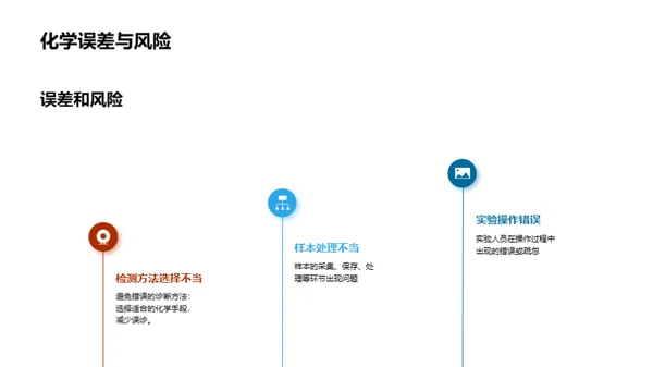 基于化学手段的疾病诊断技术