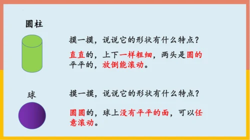 专题04：位置与认识图形（复习课件）-2023-2024一年级数学上册期末核心考点集训（人教版）(共