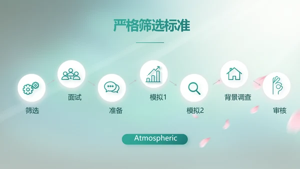 蓝色中国风春天春季旅游电子相册PPT
