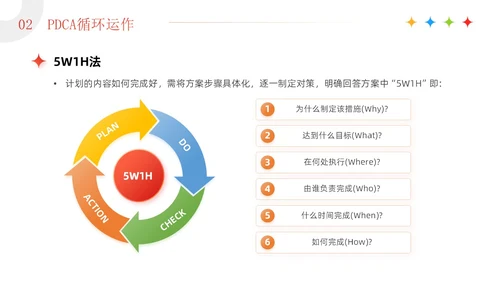 红色3D简约商务风企业PDCA循环工作方法培训课件PPT模板pdca