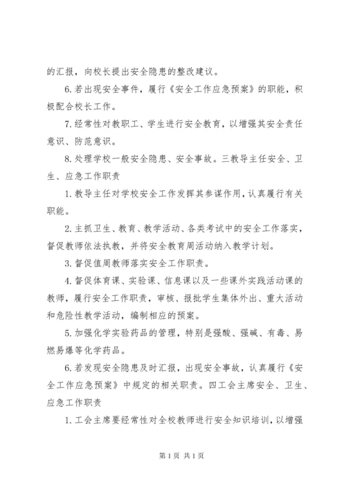 学校支部组织机构及职责1.docx