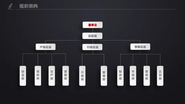 黑色质感工作总结计划汇报演示通用PPT模板