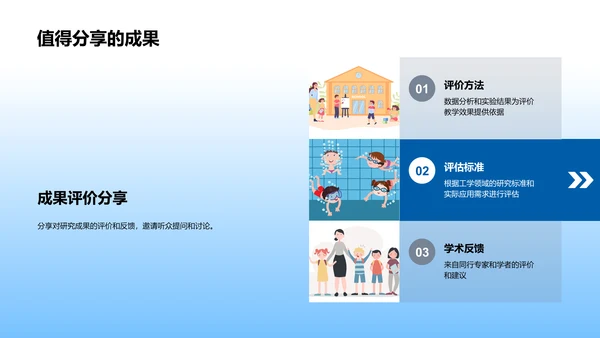 工学课题研究报告
