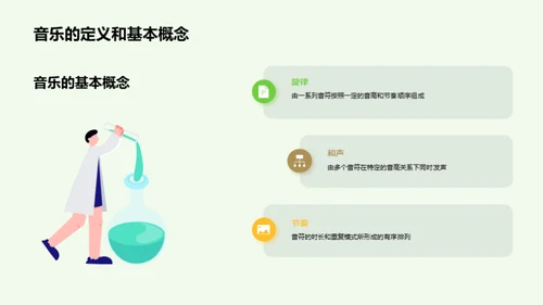 艺术学科的全方位解析