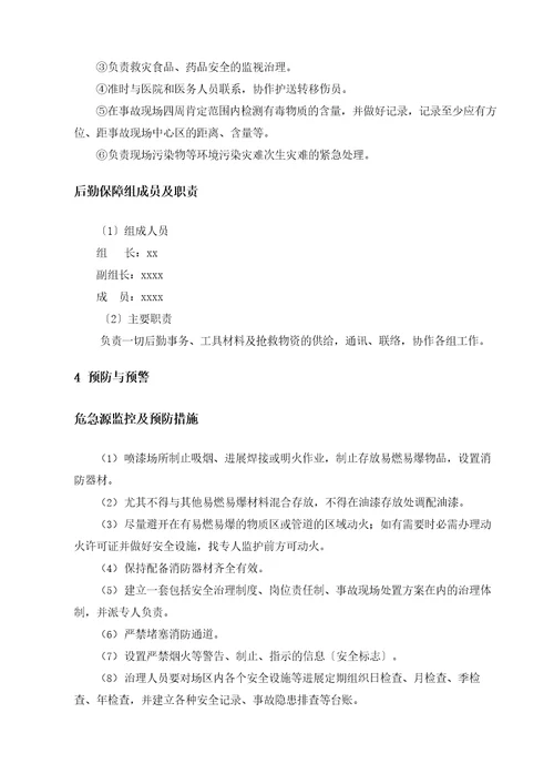 喷漆火灾爆炸事故专项应急救援预案