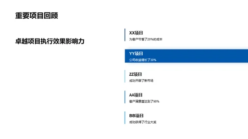 团队荣誉与未来展望