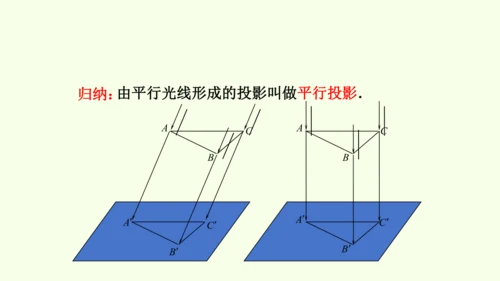 人教版数学九年级下册29.1投影课件（35张PPT)