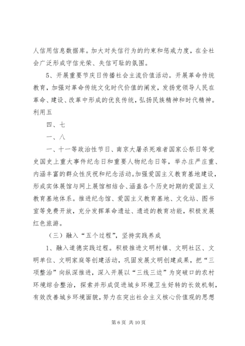 5培育和践行社会主义核心价值观实施方案.docx