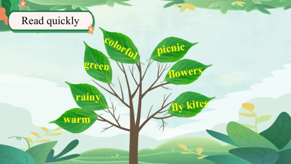 Unit 2 My favourite season Part A Let's learn课件（45