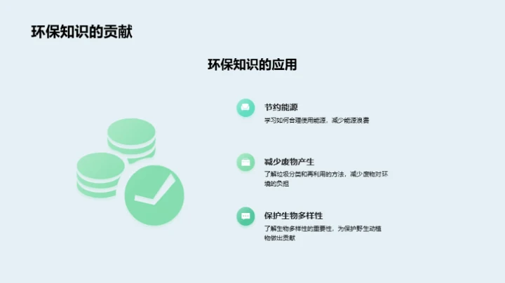 环保知识全解析