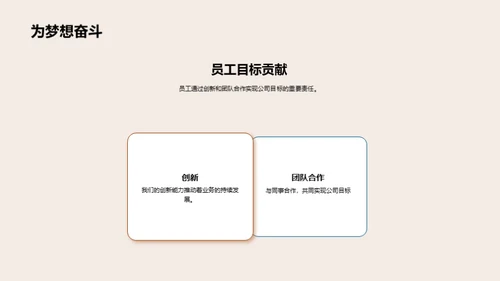 工业机械业新篇章