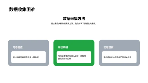 答辩攻略解析PPT模板