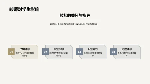 浸润校园文化