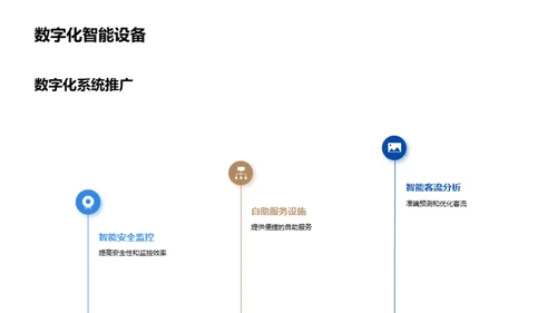 智慧化铁路站点管理