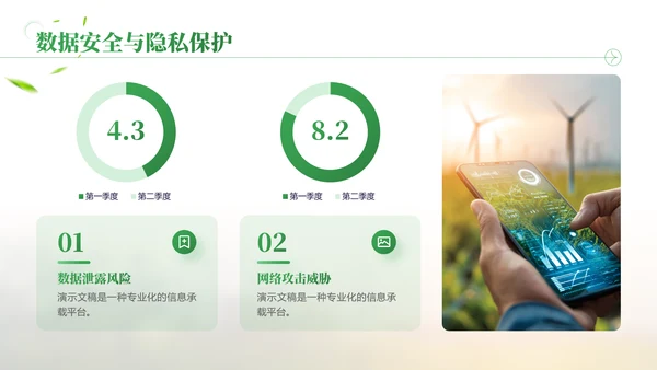 绿色商务风智慧农业项目汇报总结PPT模板