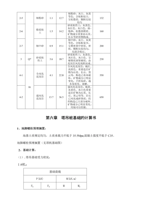 塔吊基础设计及施工方案.docx