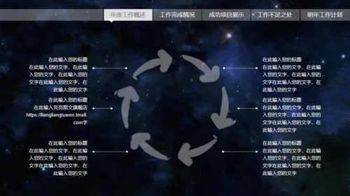 动感星球宇宙星空片头科技公司通用PPT模板