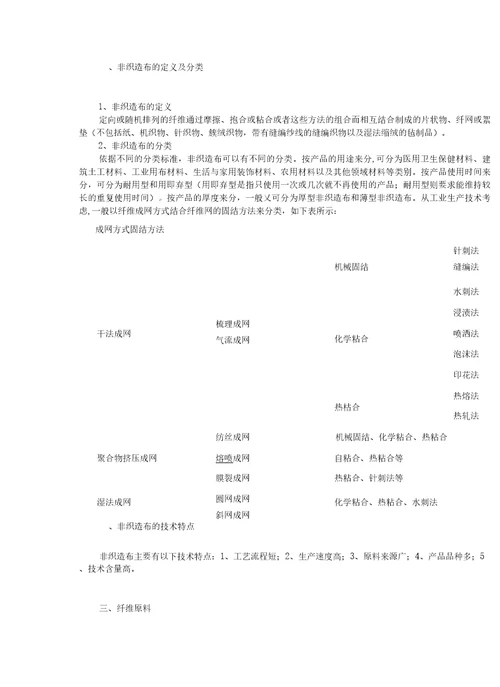 水刺无纺布培训资料资料