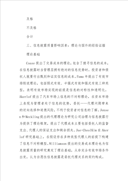 上市公司信息披露质量影响因素的实证研究综述1