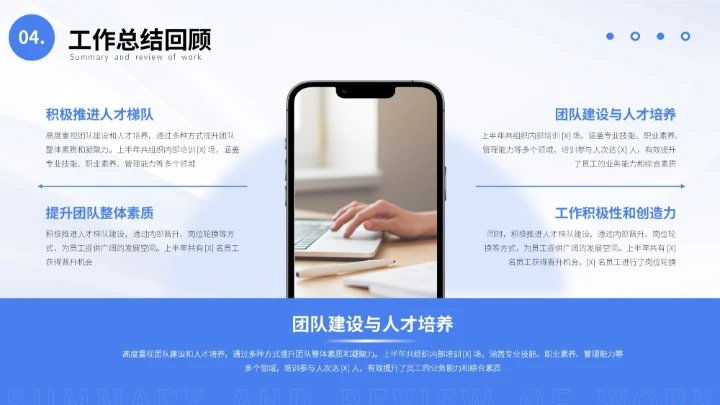 蓝色商务风5项工作总结回顾ppt单页