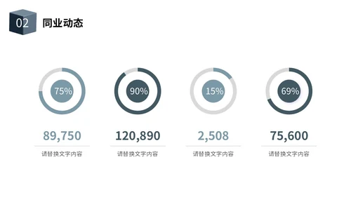 简约风立体方块形状互联网商业计划书PPT