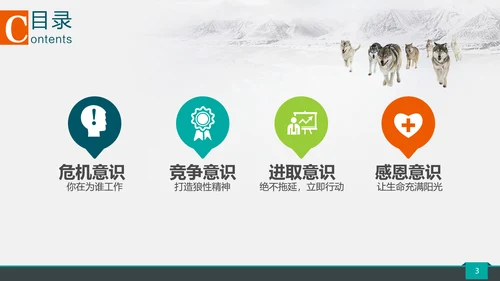 公司企业销售团队员工培训PPT课件