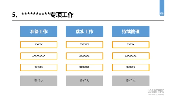 公司企业人事行政部门工作总结PPT模板