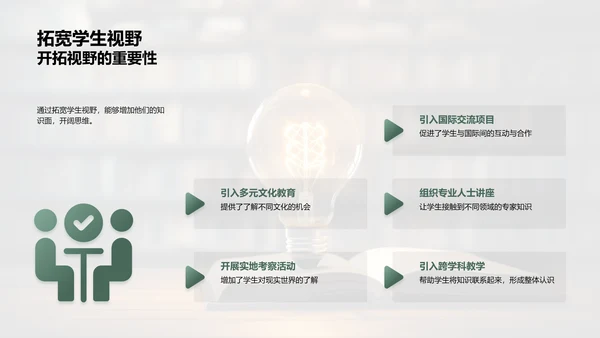 培养创新思维