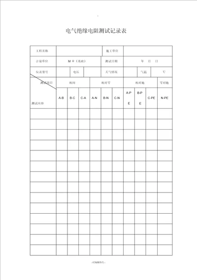 电气绝缘电阻测试记录表