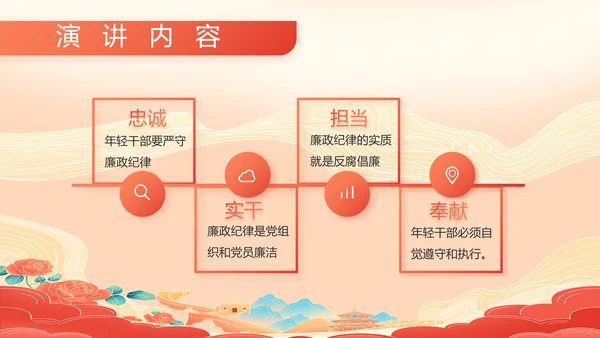 大气八一部队军事工作总结汇报PPT