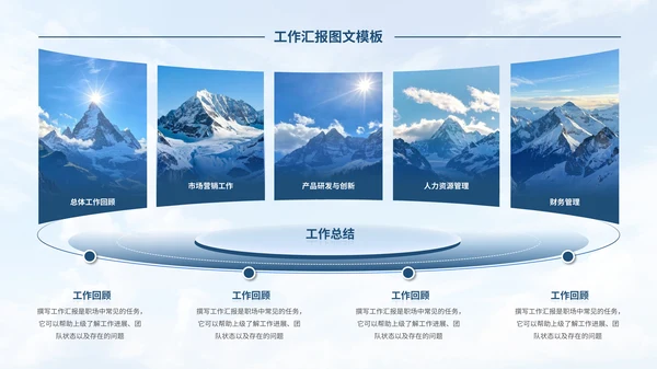 蓝色简约风图片排版PPT版式合集