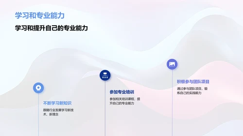 公司总结报告