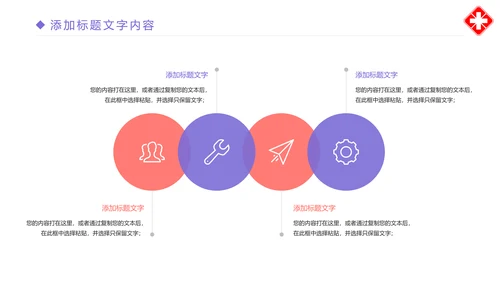 时尚医疗报告医学研究互联网医疗PPT模板