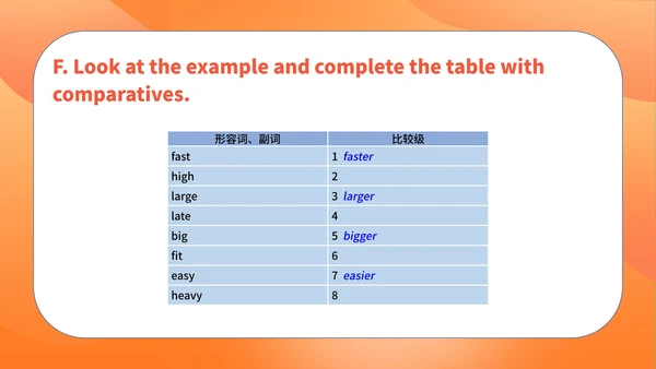 橙色扁平风八年级英语上册奥运英语教学课件PPT模板