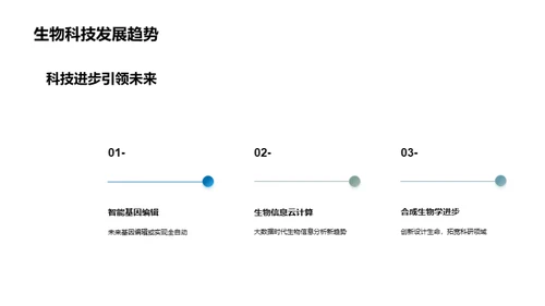 生物科技的创新之路