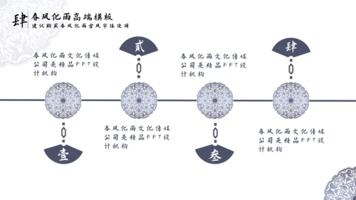 中国风青花瓷教育课堂通用PPT模板