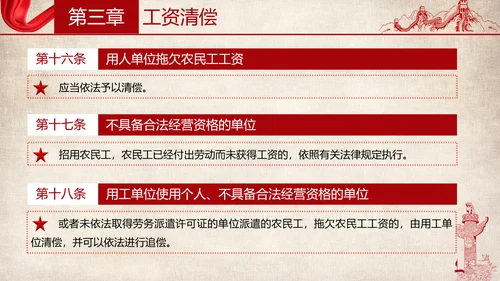 保障农民工工资支付条例全文解读PPT模板