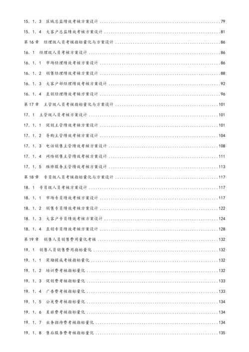 10-【标准制度】KPI绩效考核量化考核制度表格大全（销售人员）.docx