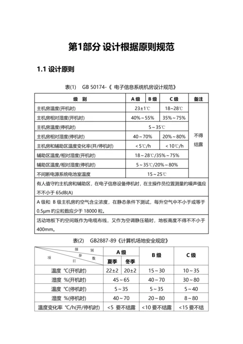 StationAir系列精密空调专题方案书.docx