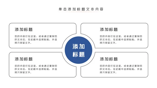 医疗医生化学实验DNA医疗器械PPT模板