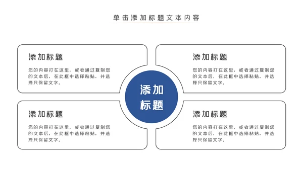 医疗医生化学实验DNA医疗器械PPT模板