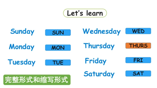 Unit 2 After school(复习课件)-2023-2024学年四年级英语下学期期中核心考