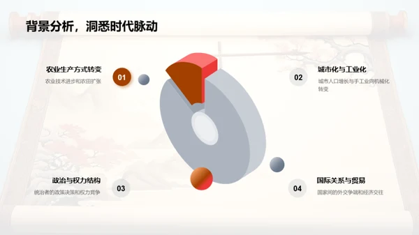 探索历史巨人