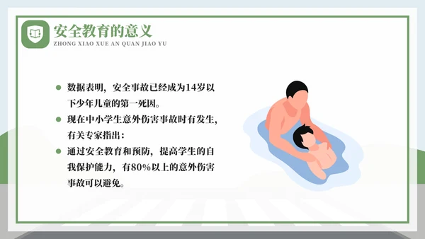 全国中小学安全教育日过马路ppt模板