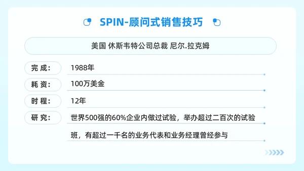 蓝绿色简约风顾问式销售策略与技巧企业公司员工培训PPT